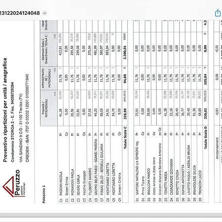 Al Parco Storga ベッド・アンド・ブレックファスト 3*